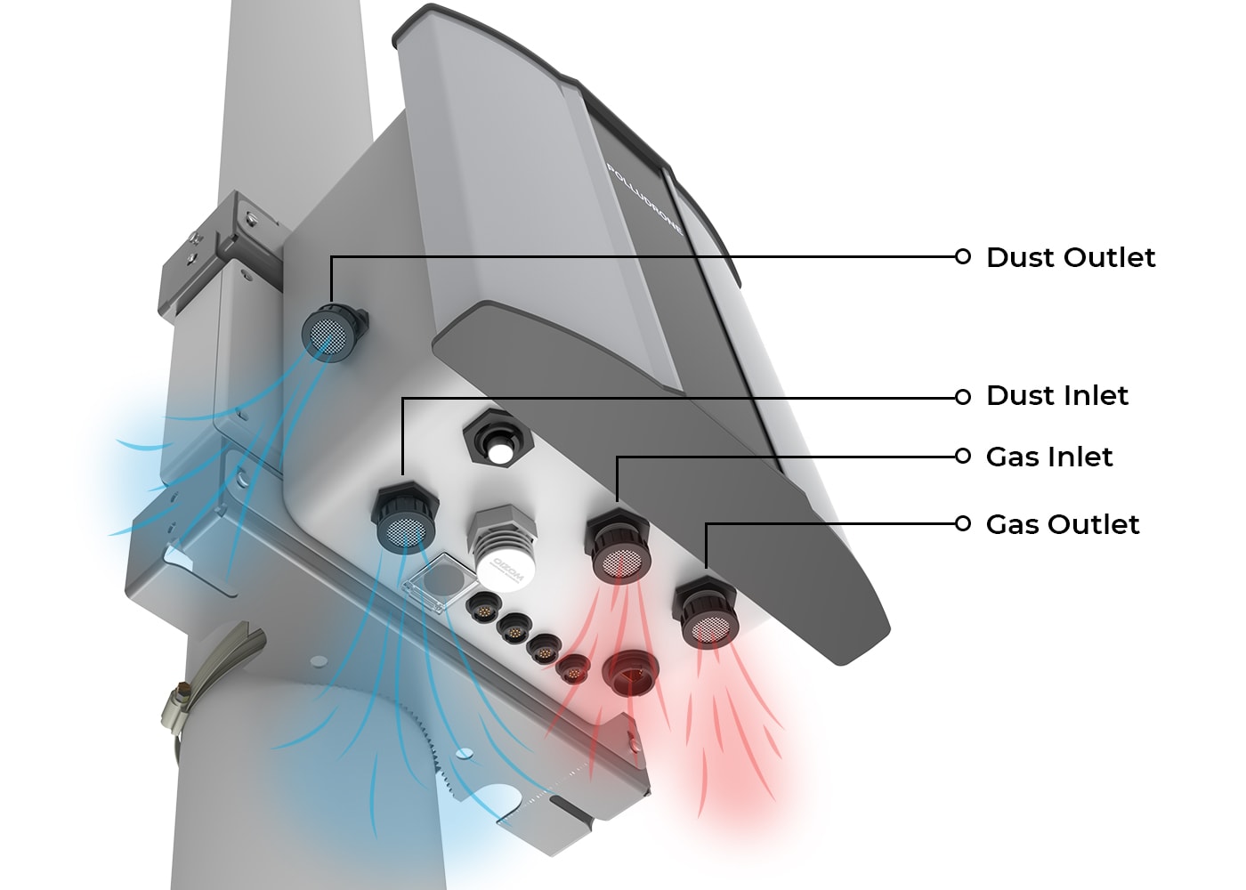 Polludrone's parts